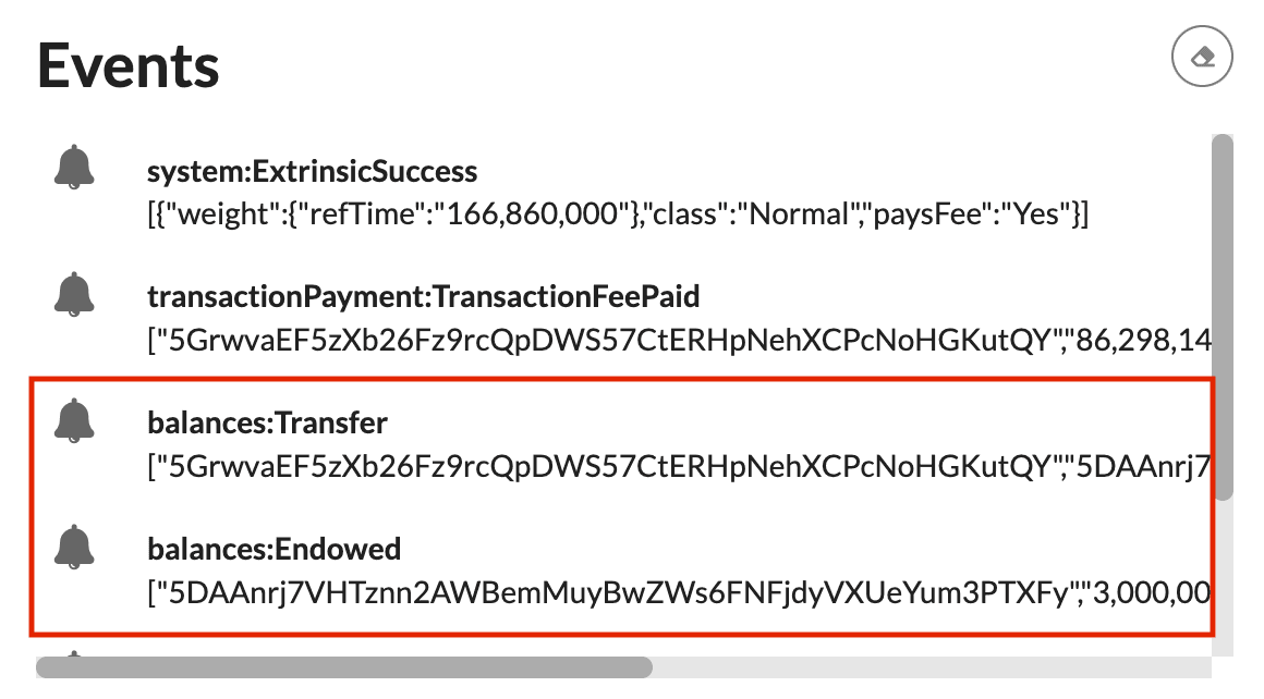 Events recorded as results from asynchronous operations